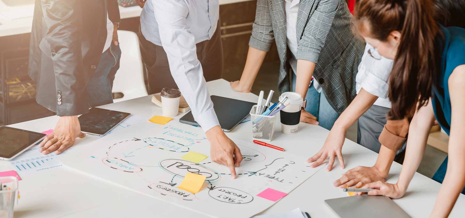 Product Development Training Courses