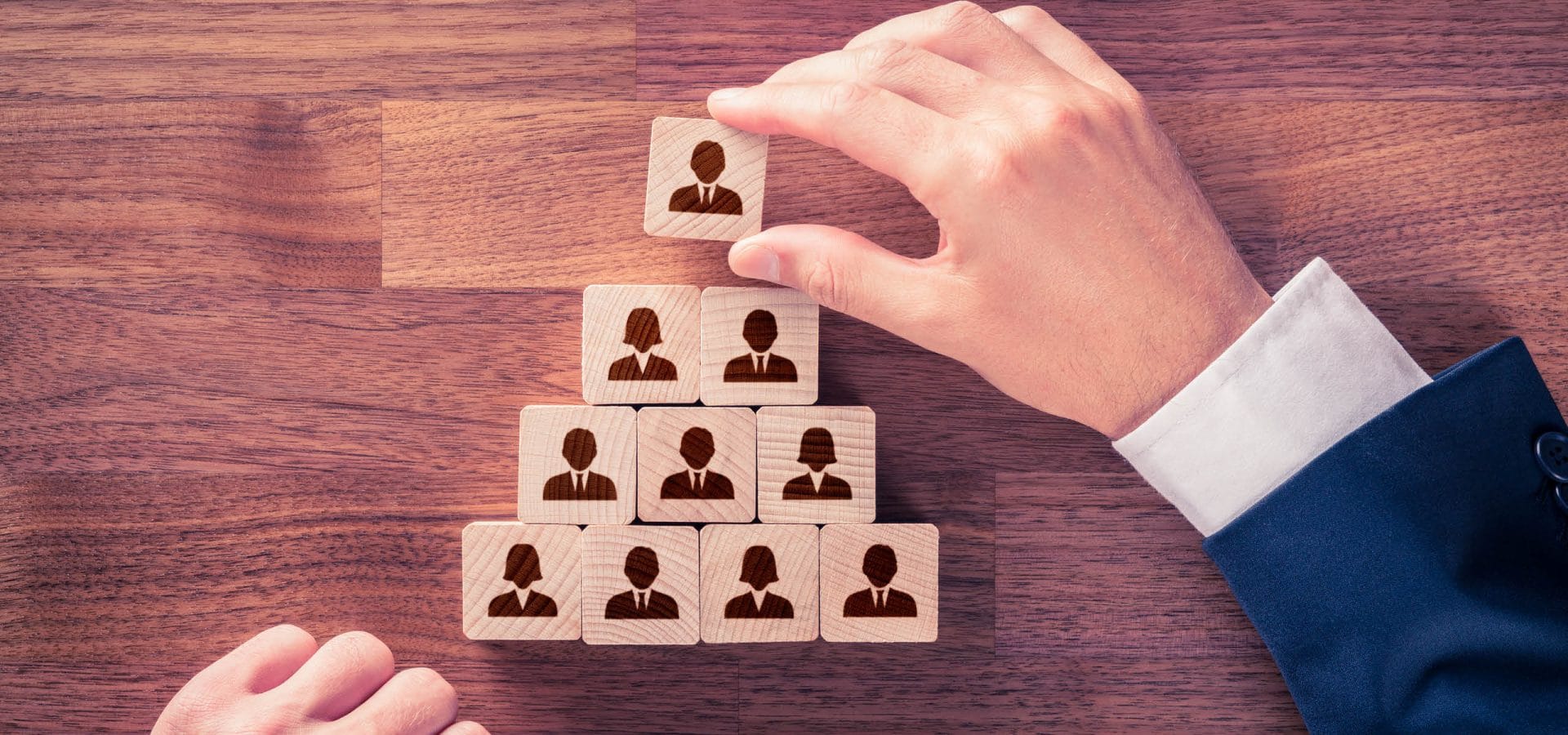 Risk Management for Human Resources