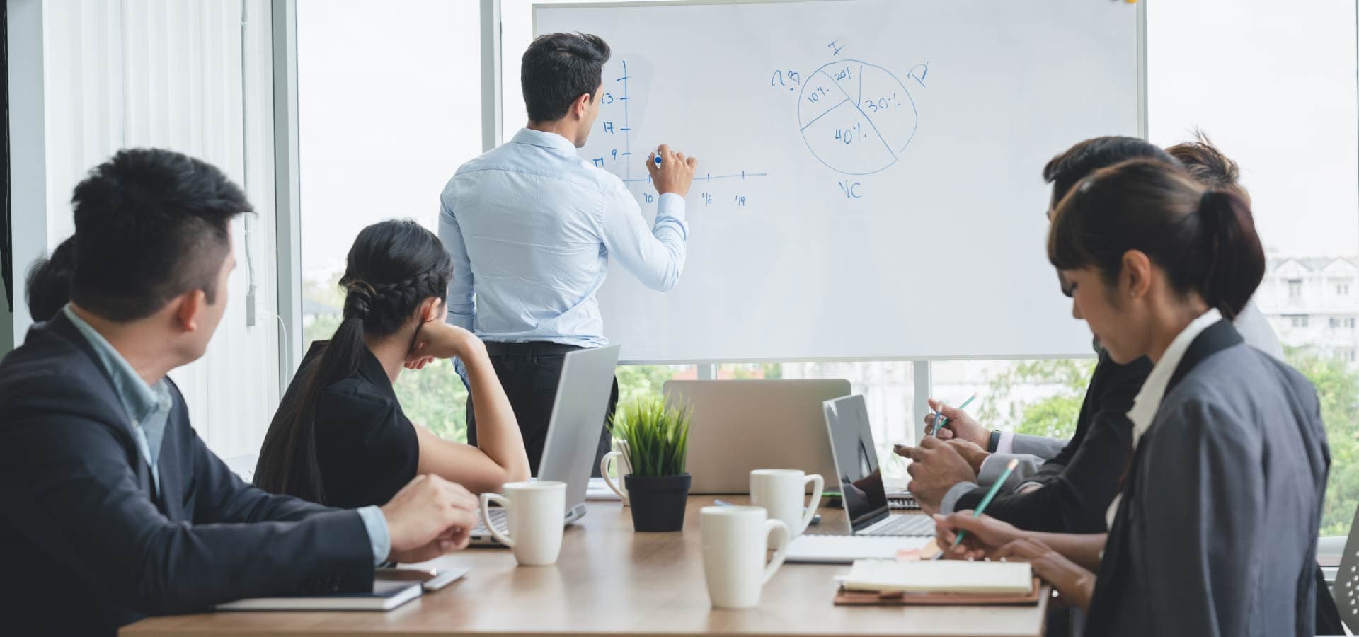 Training Management & Organizational Learning