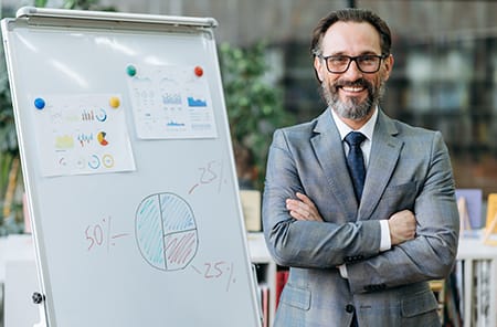 The Influential Leader